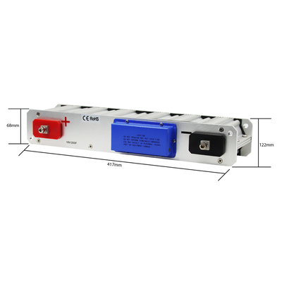 Condensateur superbe du démarreur 16v 200f 500f Graphene de saut de voiture de coût bas pour les camions lourds