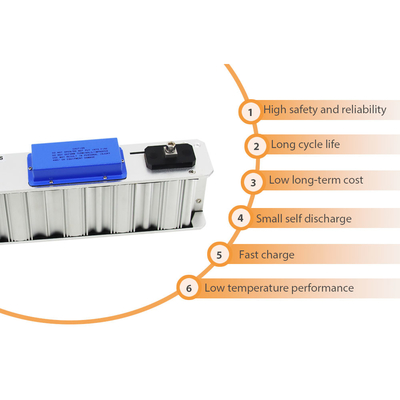module de batterie rechargeable de 4.5kg BMW, condensateur 16V superbe pour la batterie de voiture