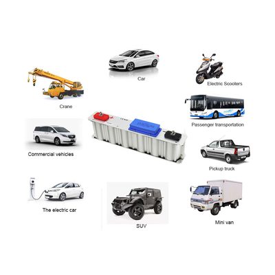 module de batterie rechargeable de 4.5kg BMW, condensateur 16V superbe pour la batterie de voiture