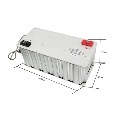 Module portatif Multiscene d'IP30 48V Supercapacitor aucune explosion