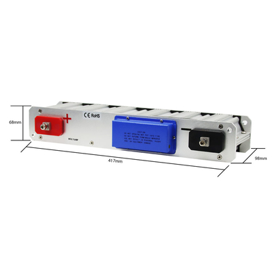 Banque superbe de condensateur de puissance de plus haute énergie du module 16v 108f de condensateur pour le système de véhicule