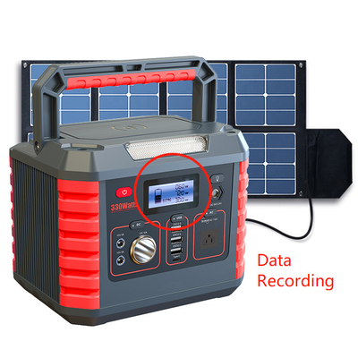 Système d'alimentation solaire portatif de MPPT LiFePO4, système de gestion de batterie solaire de Multiscene